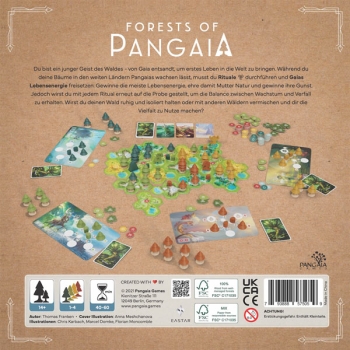 Forests of Pangaea Back